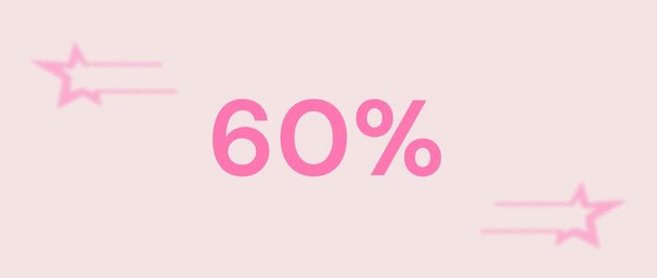 The Final Glowdown - Myriad Beauty