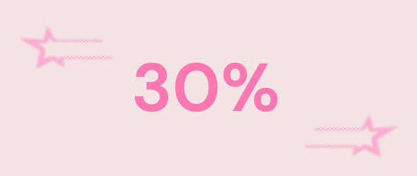 Your Self-Care Staples - Myriad Beauty