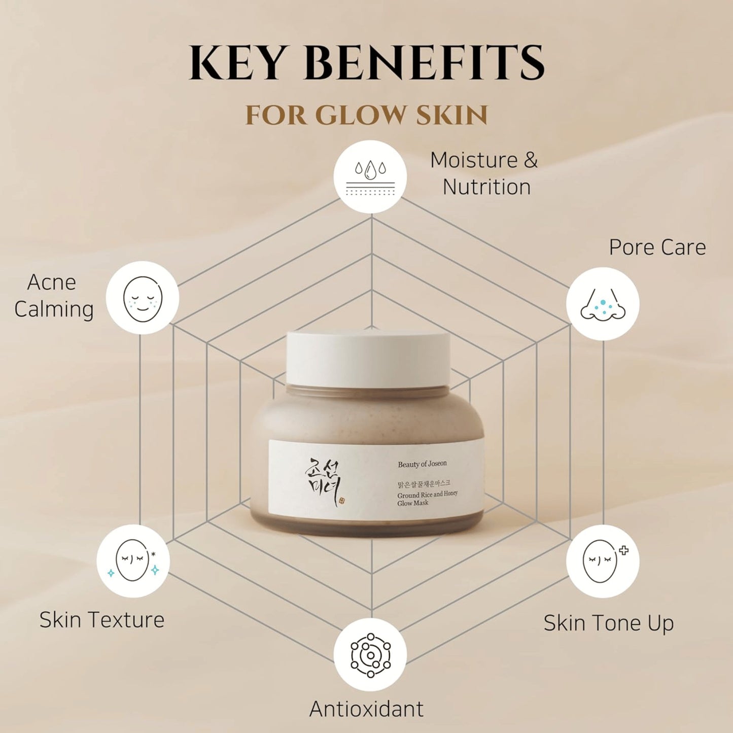 Ground Rice and Honey Glow Mask - Myriad Beauty