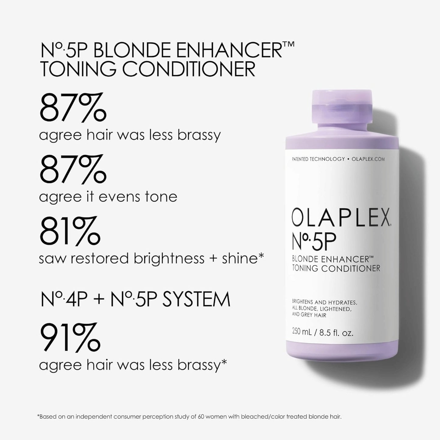 No.5P Blonde Toning Conditioner - Myriad Beauty